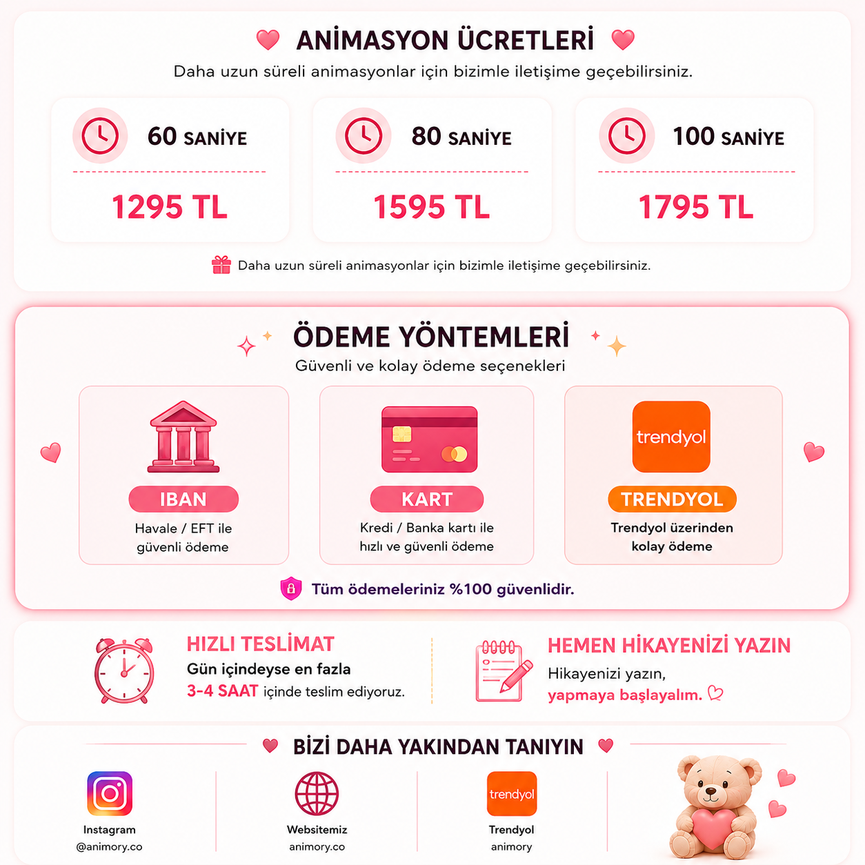 Hikayenize Özel Animasyon