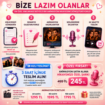 Cinsiyet Öğrenme Animasyonu