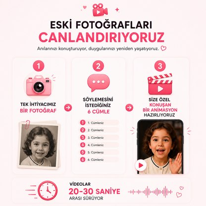 Çocukluk Fotoğrafı Canlandırıyoruz