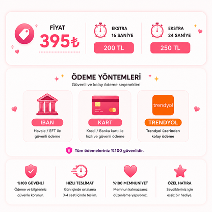 Çocukluk Fotoğrafı Canlandırıyoruz
